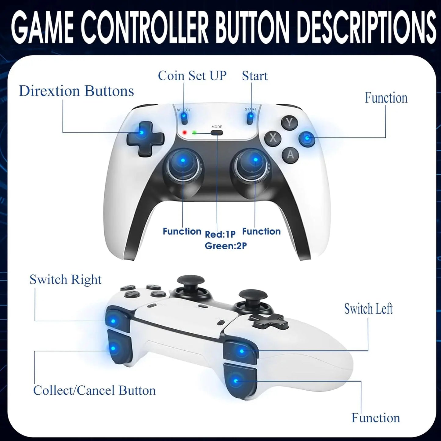 2026 New Retro Gaming Console with 23 Emulators & 20,000+ Built-in Games